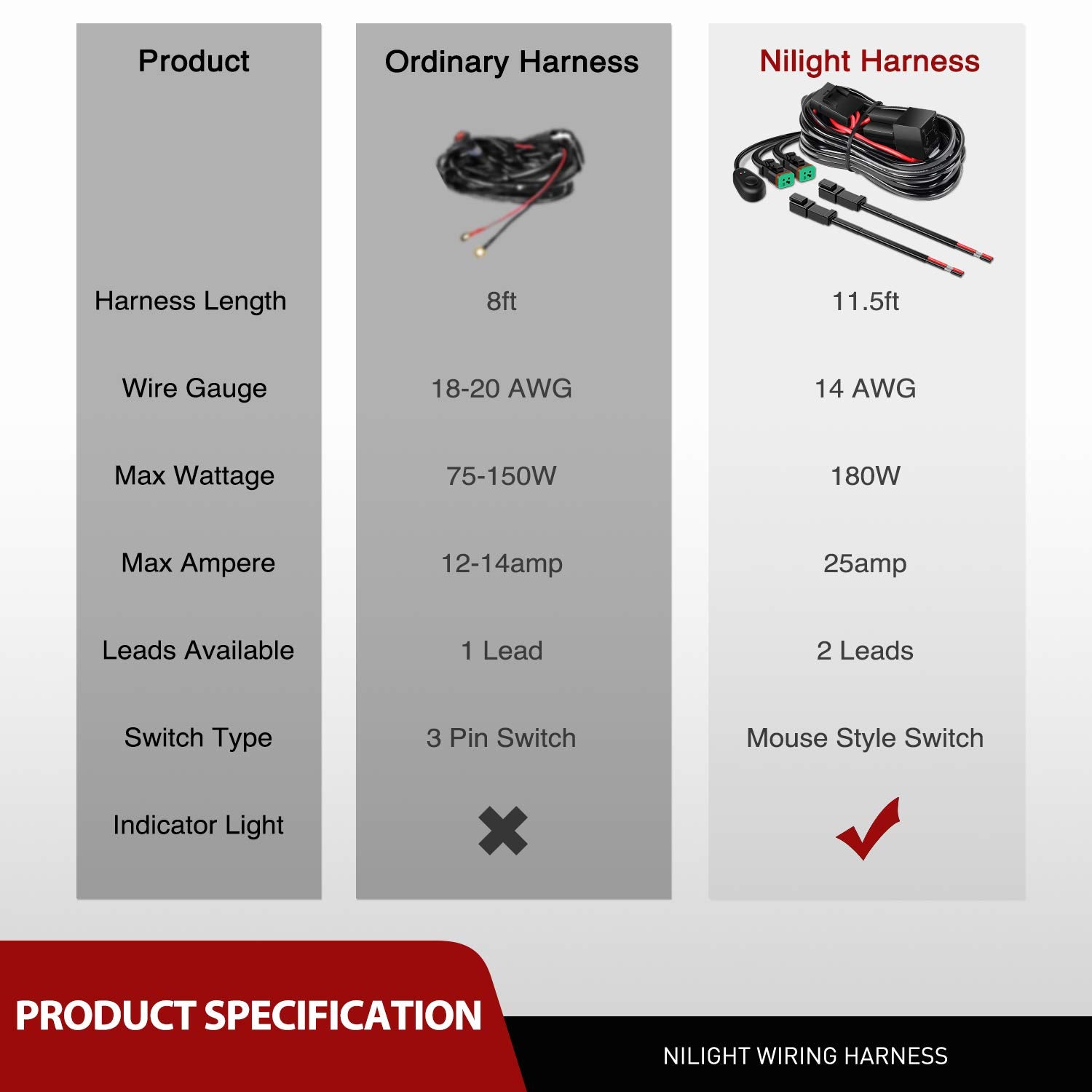 Nilight two leads terminated illustrating dual output for separate lights