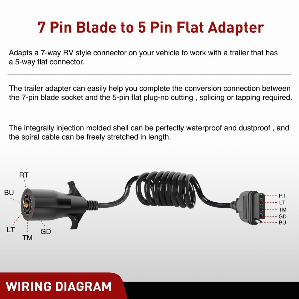 Nilight in use as a user plugs a trailer demonstrating quick plug-and-play benefit
