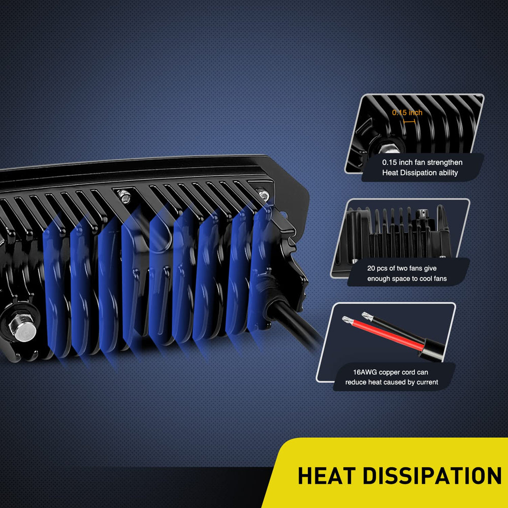 Nilight vehicle lifestyle backup illumination highlighting improved visibility for reversing