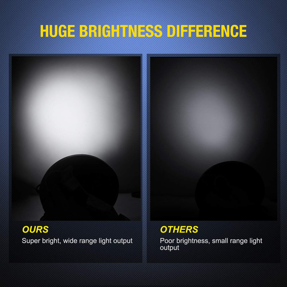Nilight splash test demonstrating IP65 water resistance for all-weather use