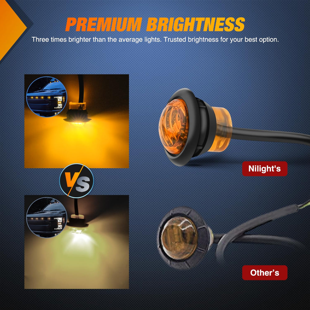 Nilight under water spray proving IP68 waterproof protection