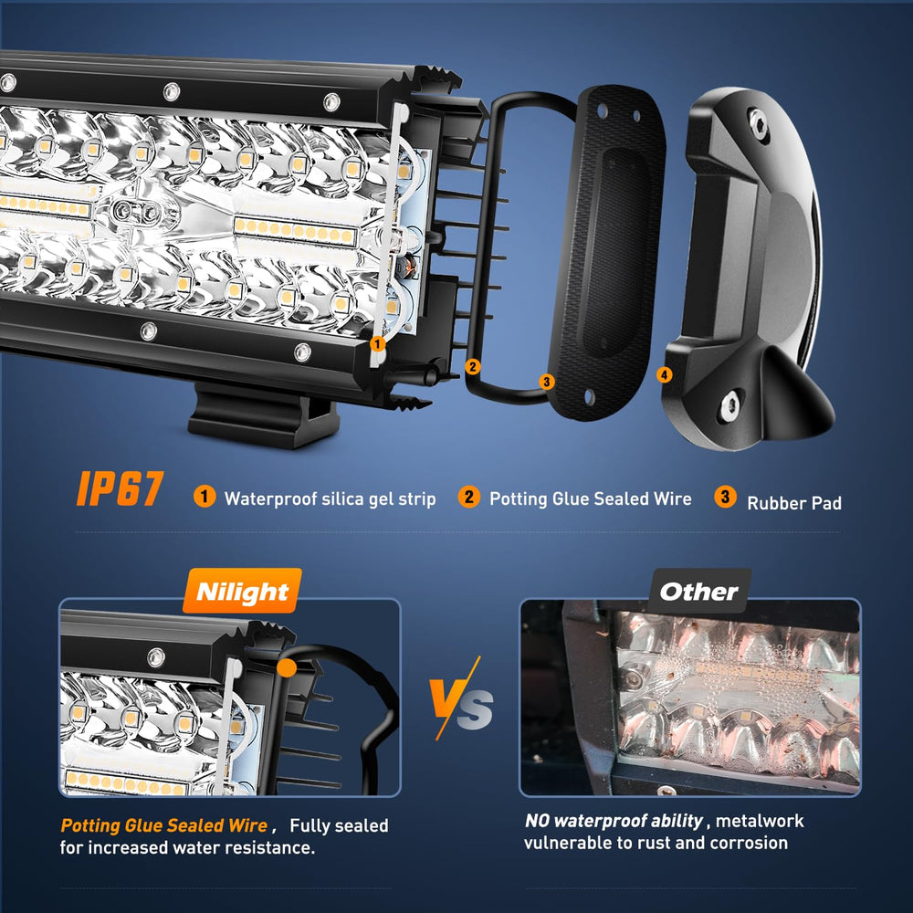 Nilight weather-resistant housing showing IP67 protection for tough conditions