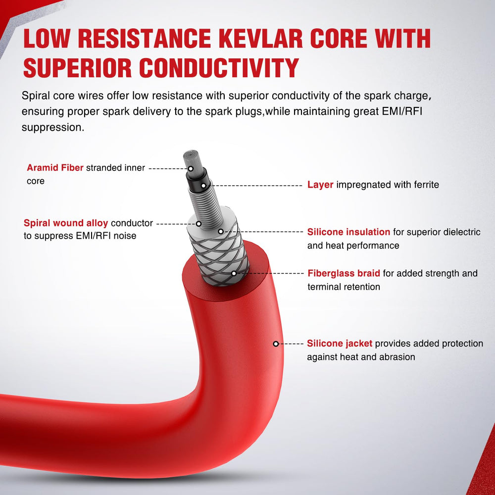 Nilight wires installed on an engine illustrating improved ignition consistency benefit