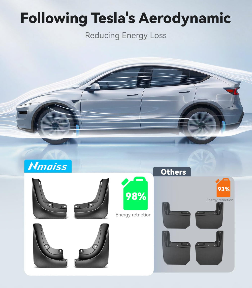 Nmoiss aerodynamic curved edge reducing spray and improving airflow