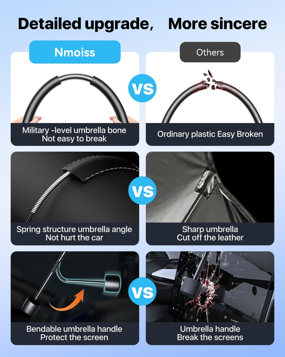 Nmoiss compact holster storage in glovebox for easy transportation and convenience