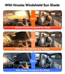 Nmoiss close-up of reflective vinyl coating highlighting heat-blocking surface