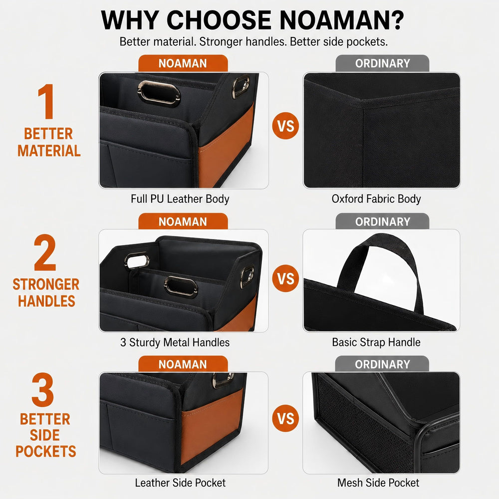 Noaman open view showing compartments and pockets for tidy organization