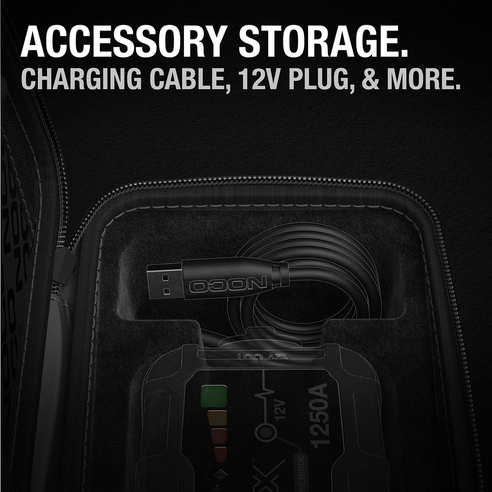NOCO case with GBX45 and accessories showing secure transport and organization benefit