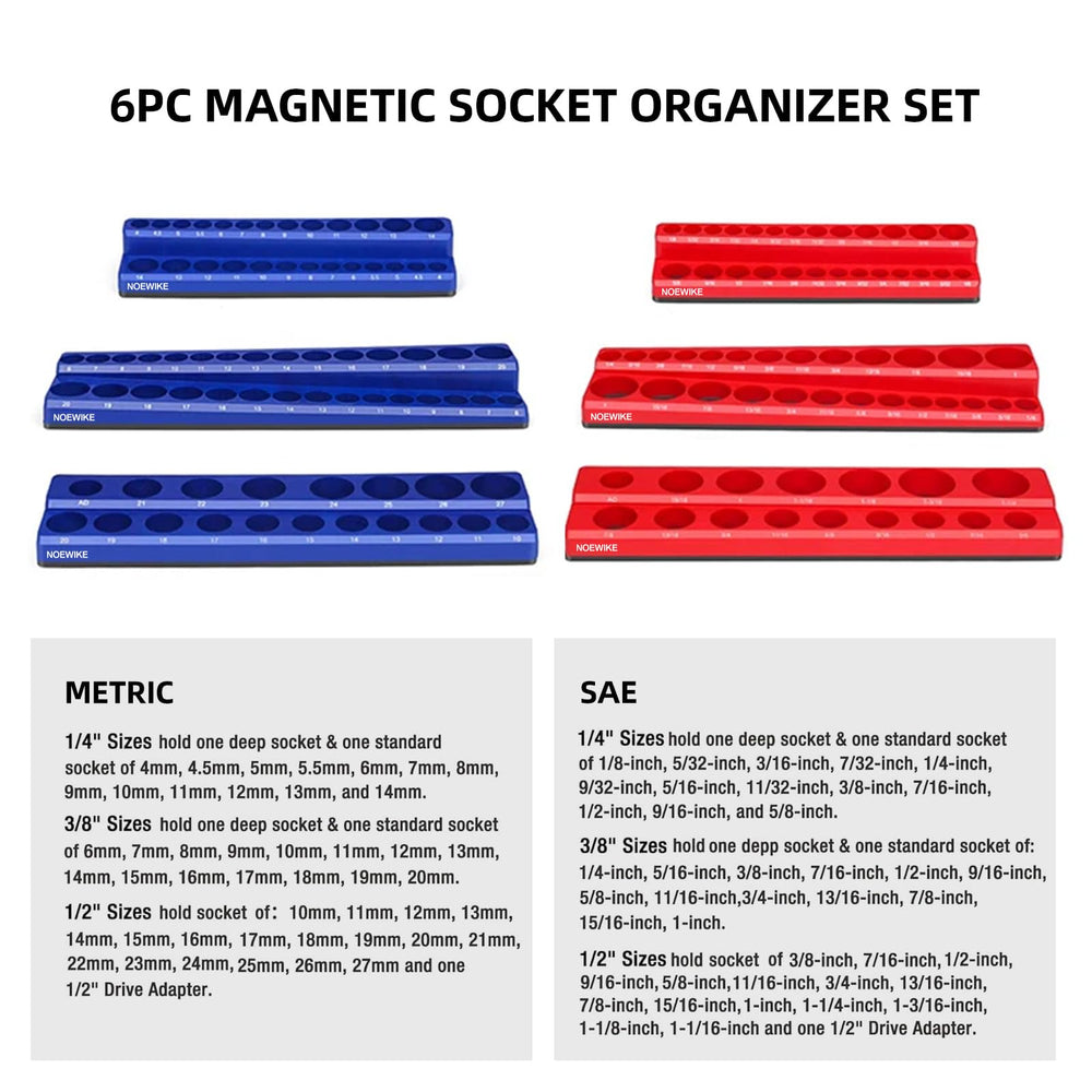 NOEAIKE close-up of molded size markers on a tray for instant socket identification