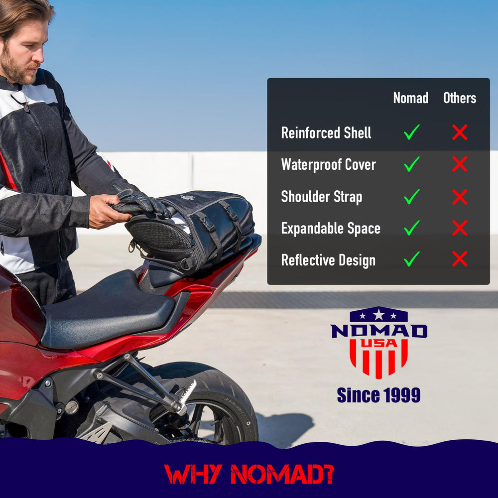 Nomad USA covered with rain cover showing enhanced weather protection on rides