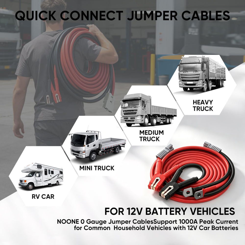 NOONE cables in use between two vehicles demonstrating easy jump-start