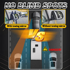 NOVCAPAR close-up of dual-view surfaces for improved blind-spot awareness