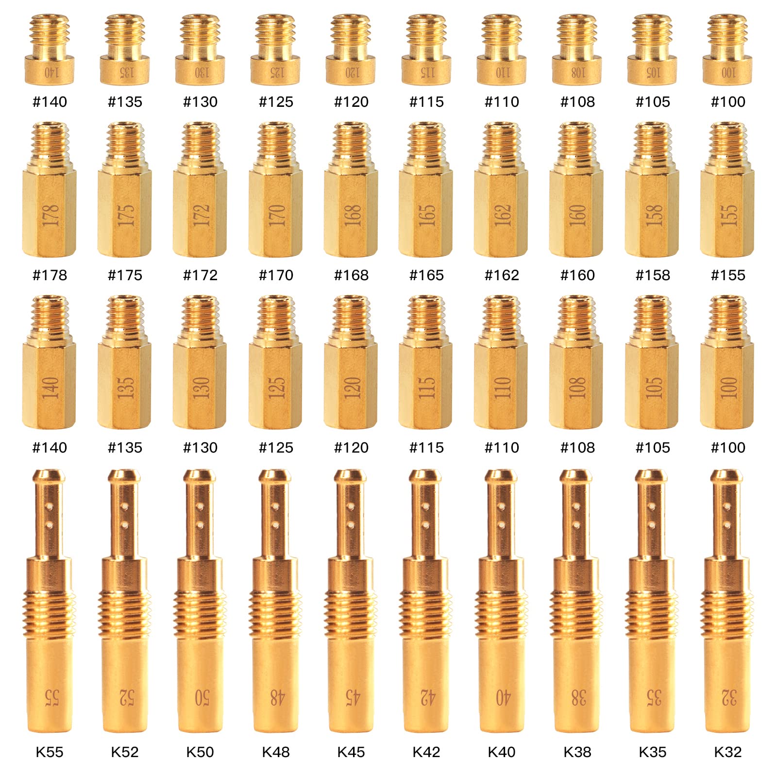 NOVINO front packaging of 40pcs jet kit showing contents and benefits