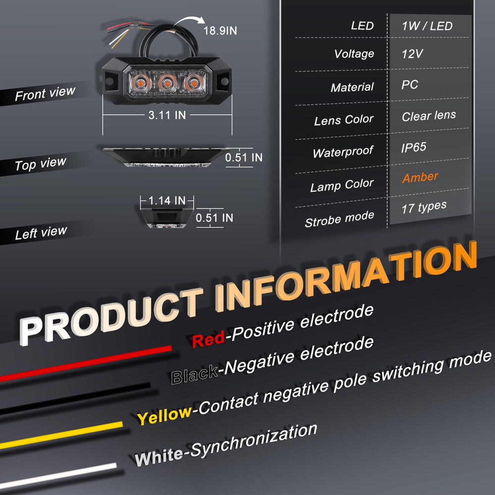 Nrgedzam side profile ultra-thin strobe highlights low-profile fit benefit