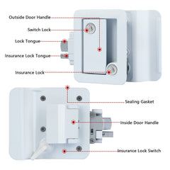 Nstarsmotor lock mounted on RV door showing easy operation and road-ready benefit