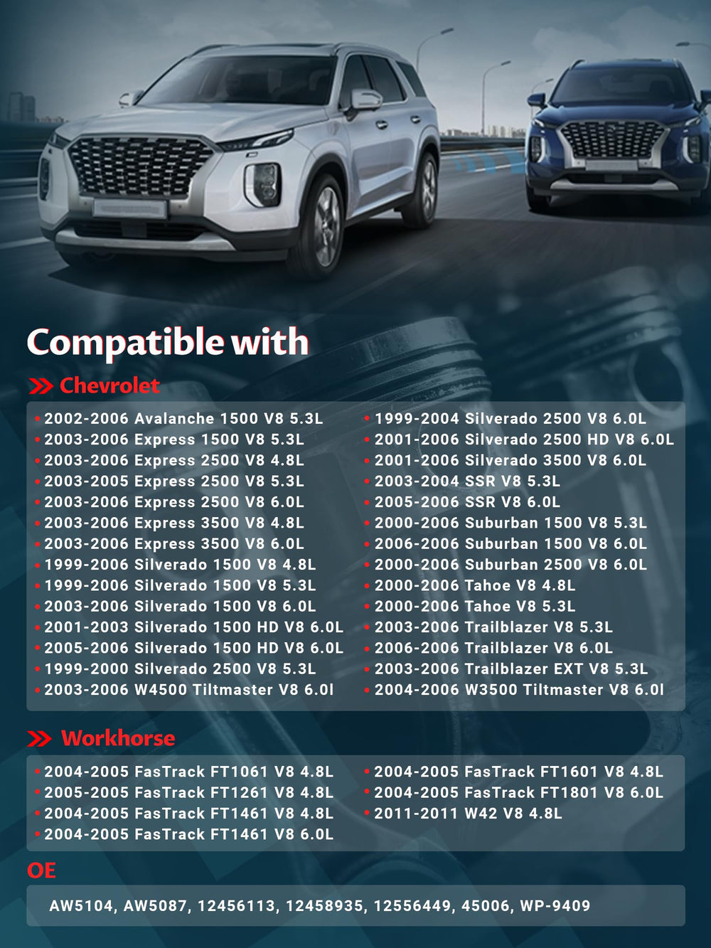 Ntoauto AW5104 packaging and label showing part number and secure shipping
