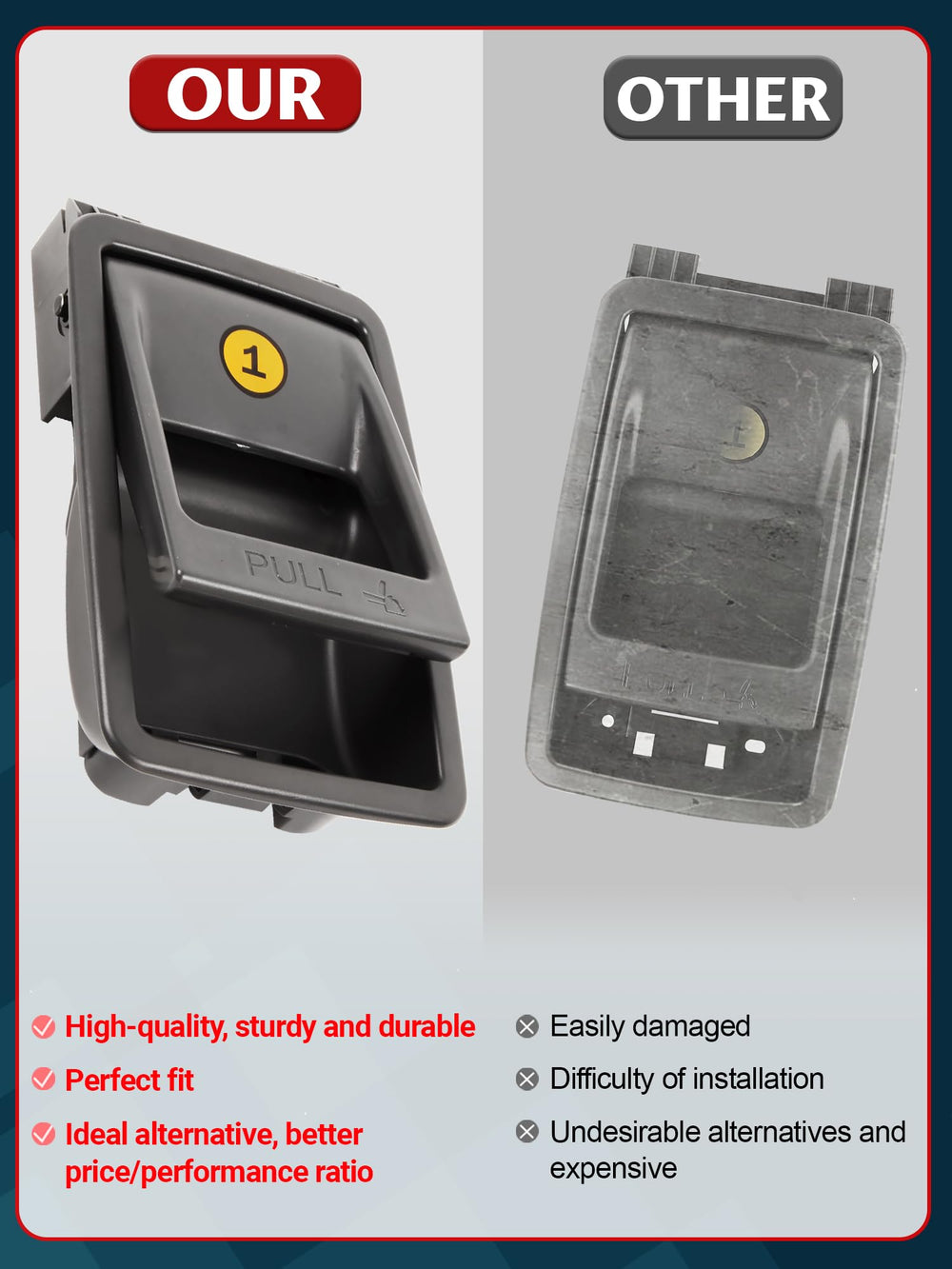 Ntoauto handle with screwdriver showing easy installation benefit
