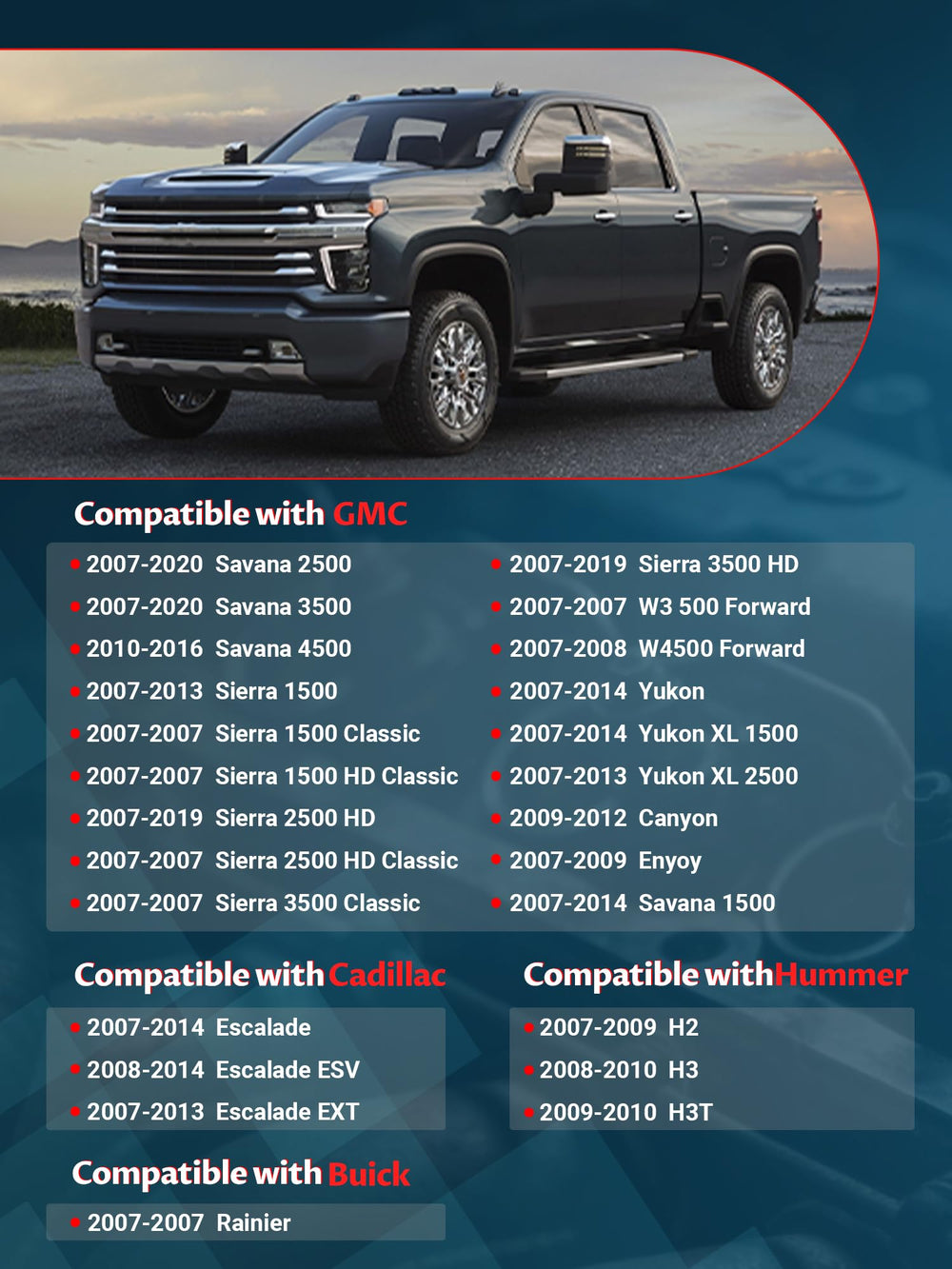 Ntoauto back plate detail highlighting precision fit and leak resistance benefit