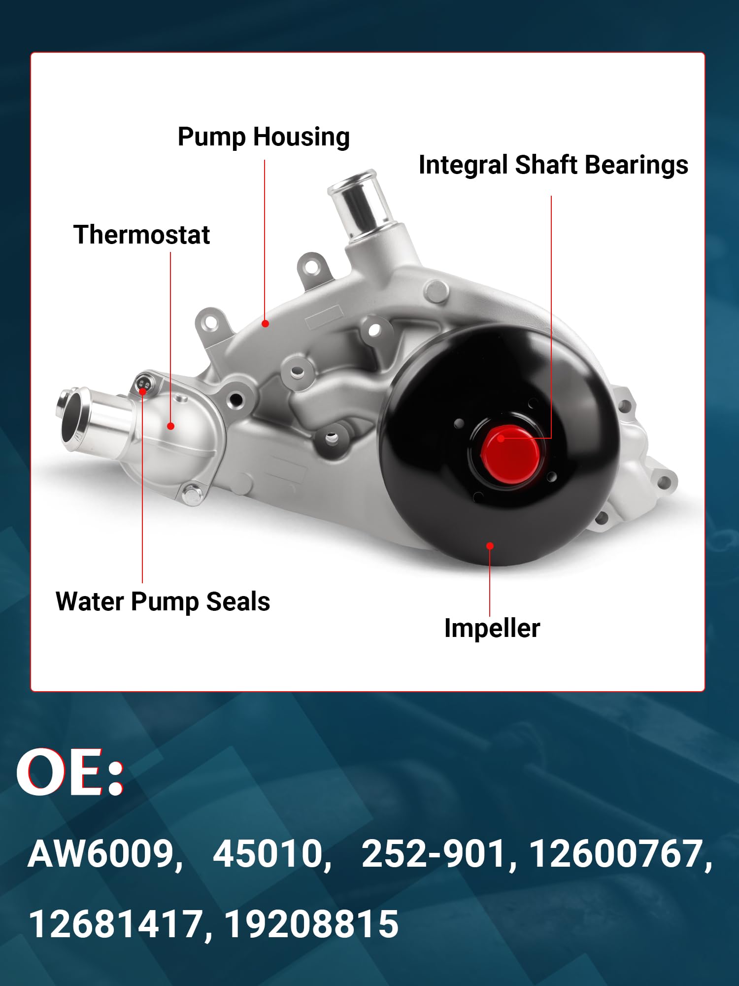 Ntoauto water pump mounted in engine illustrating direct-fit replacement advantage