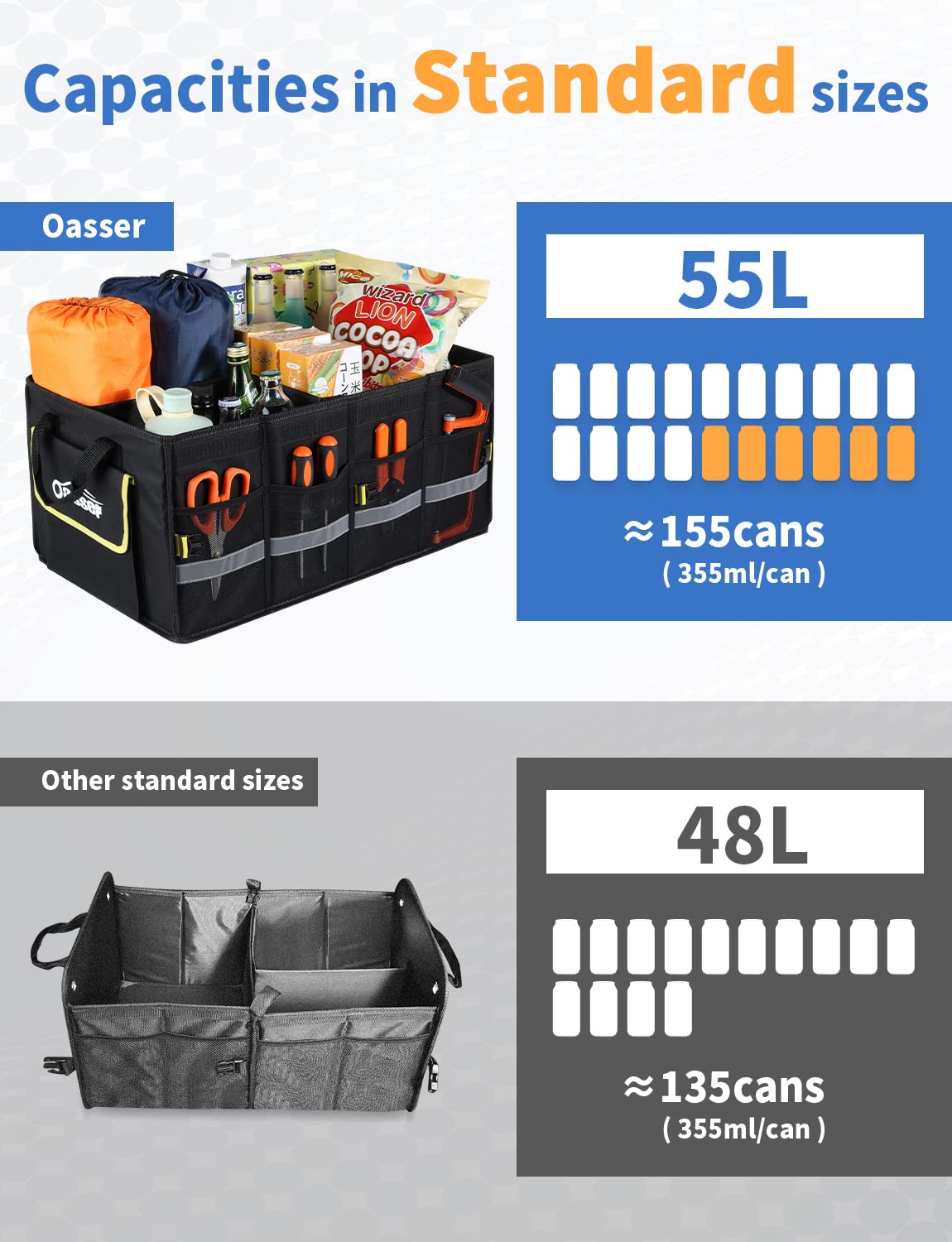 Oasser foldable soft lid detail offering dust protection and privacy benefit concealed items