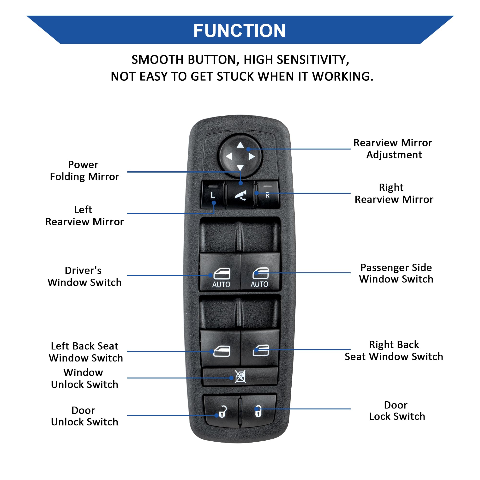 Obaee switch in hand to illustrate compact size and straightforward replacement benefit
