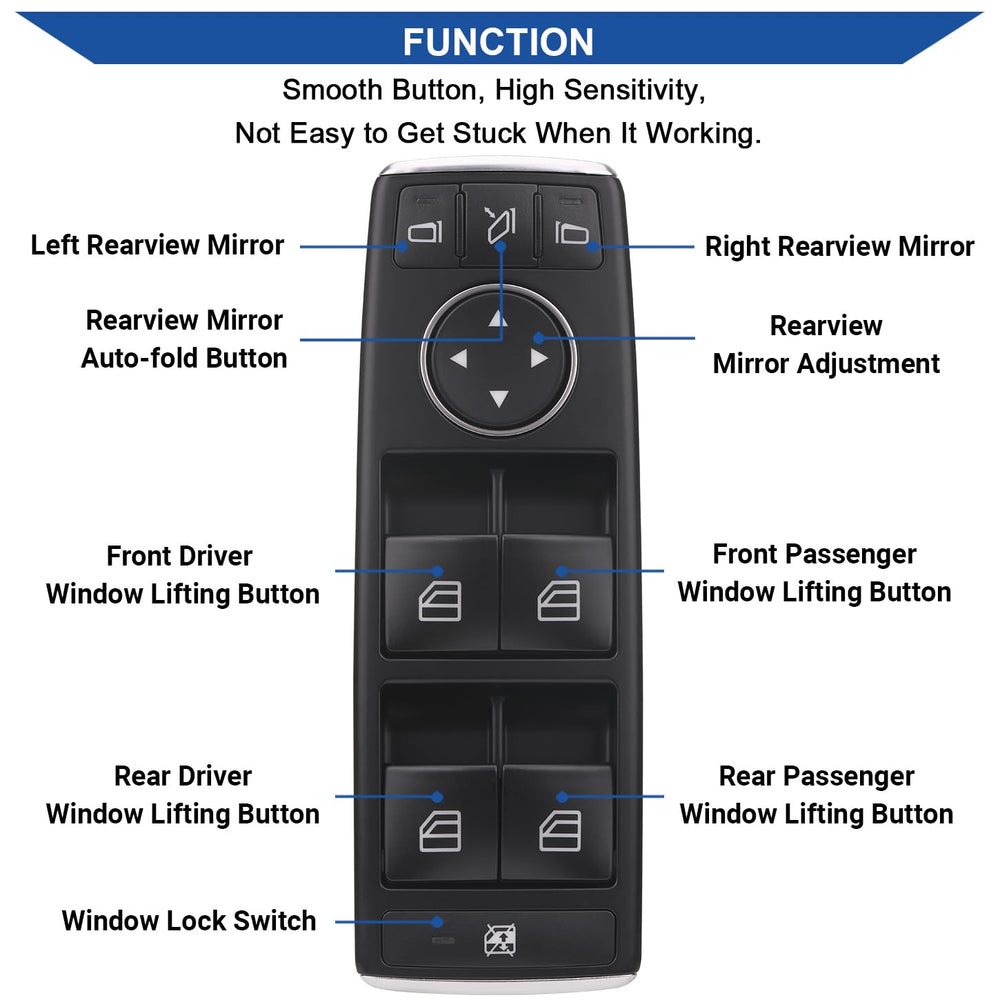Obaee switch side profile highlighting mounting tabs for secure door bezel installation benefit