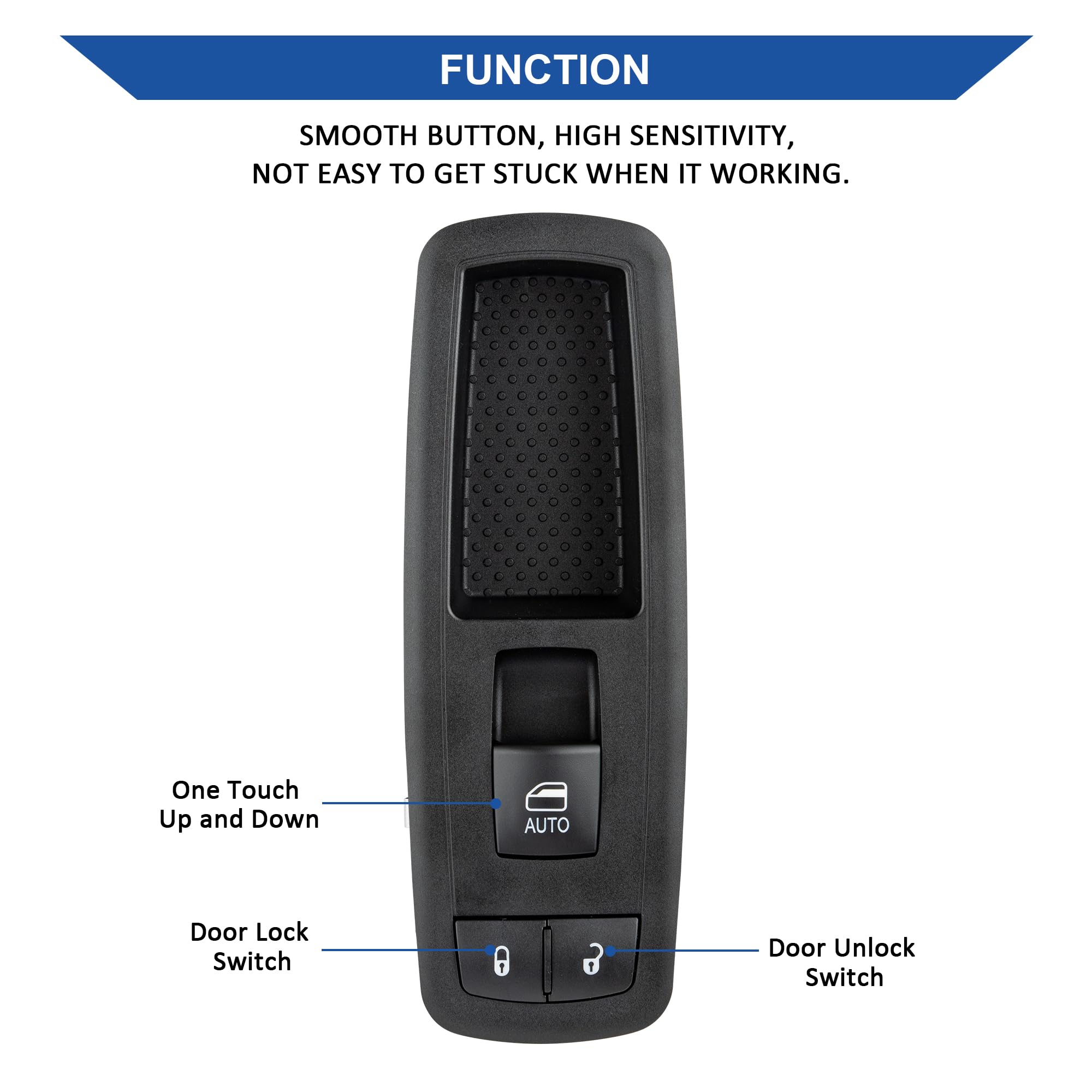 Obaee switch side profile highlighting durable housing and snug fit benefit