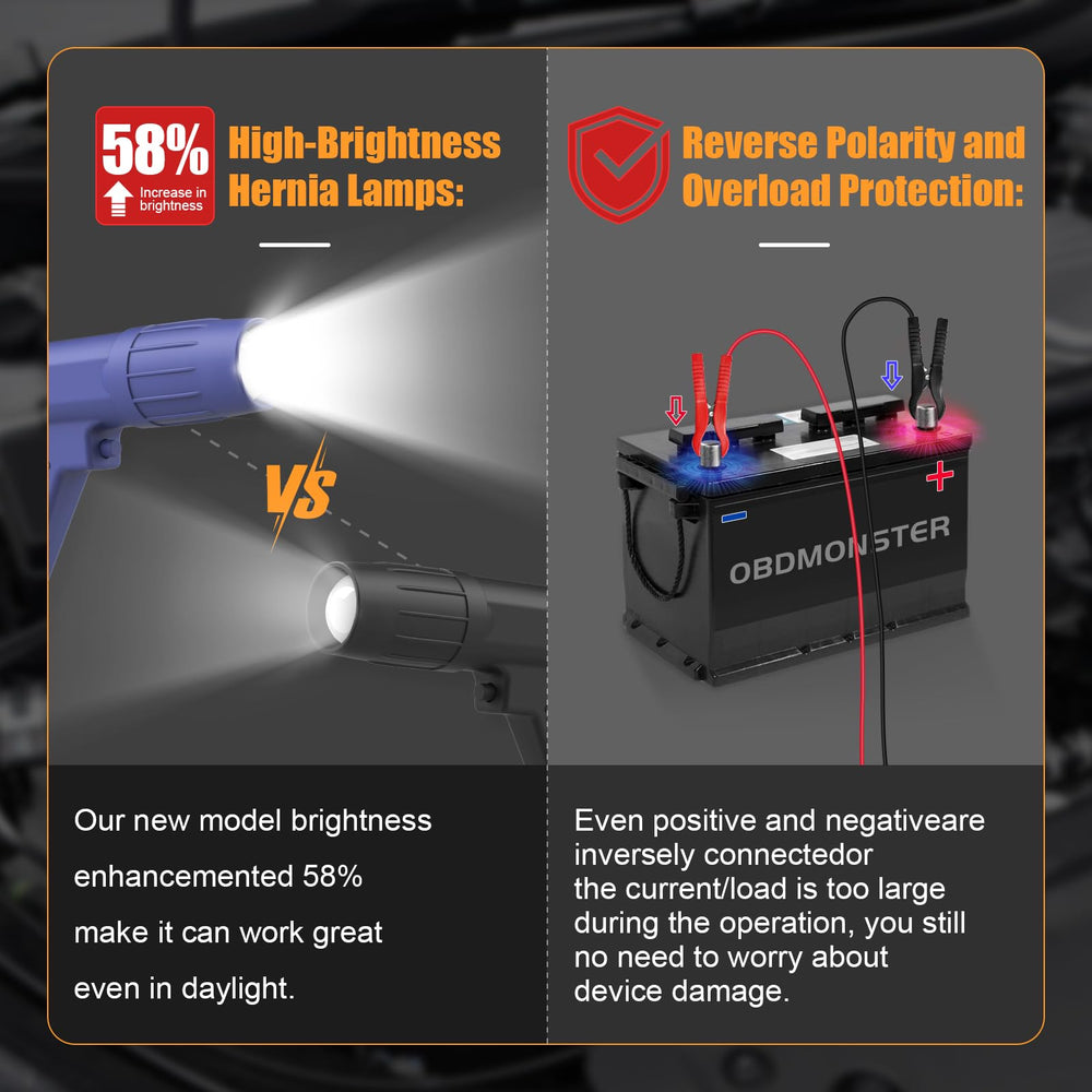 OBDMONSTER held in hand to show compact size and easy portability benefit