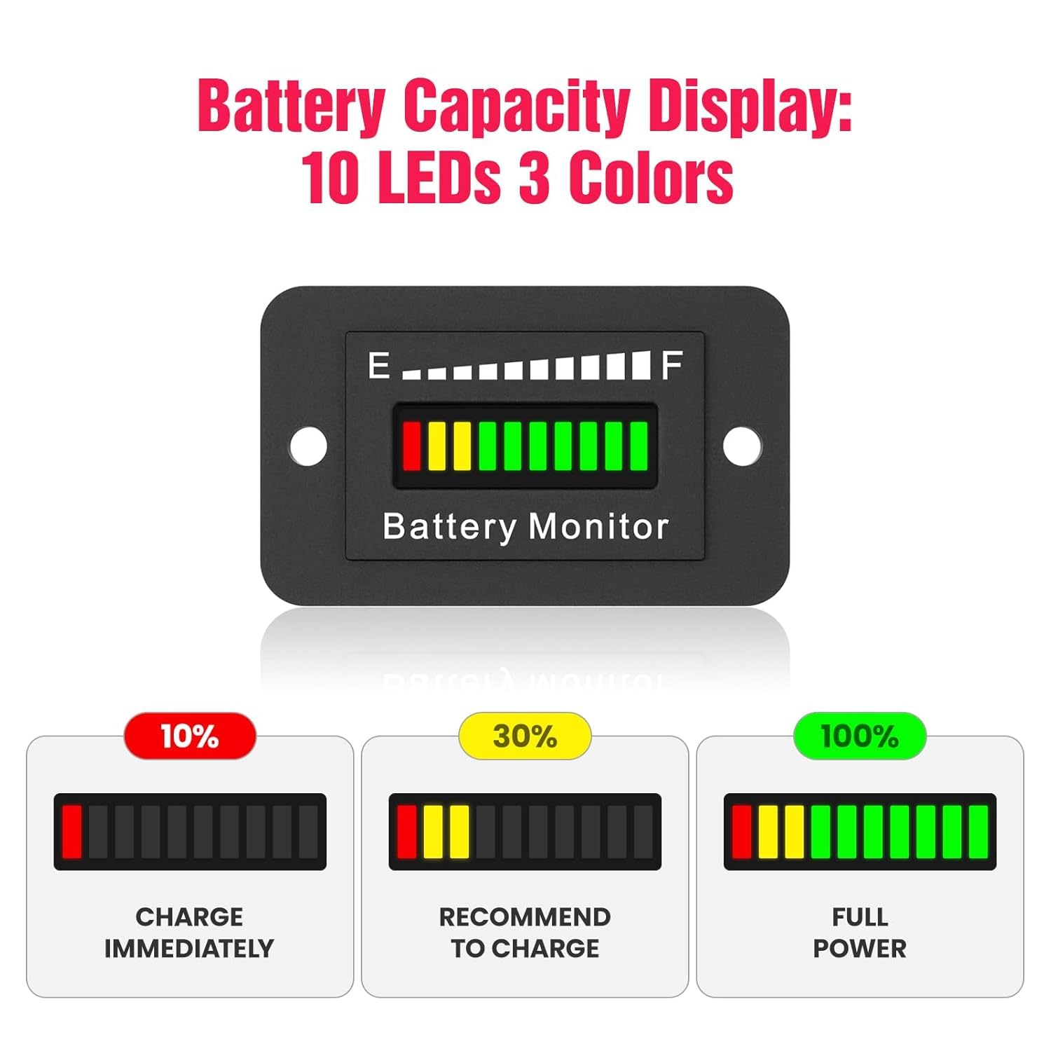 OBDResource LED bar closeup with clear 10% segment indicators for accurate reading