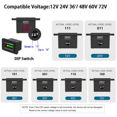 OBDResource wiring connections view illustrating plug‑and‑play battery hookup safety