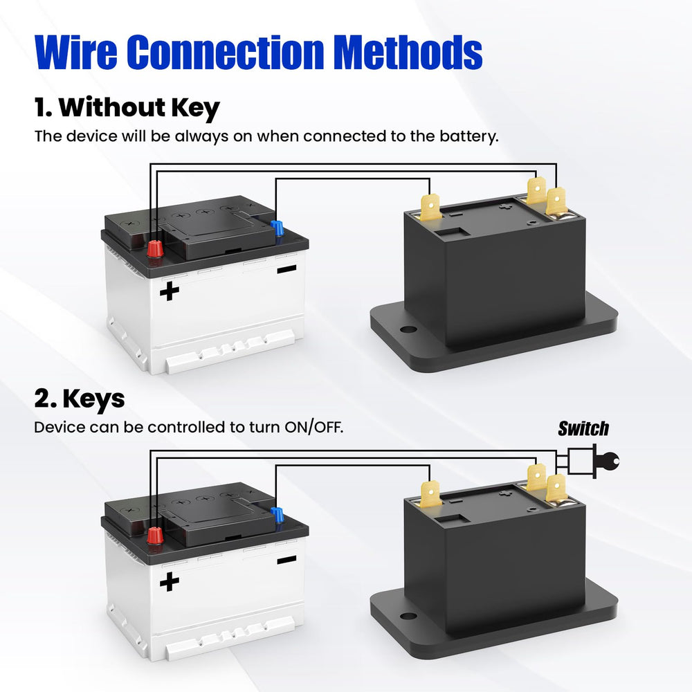 OBDResource wiring harness and accessories for quick two-method installation and safety