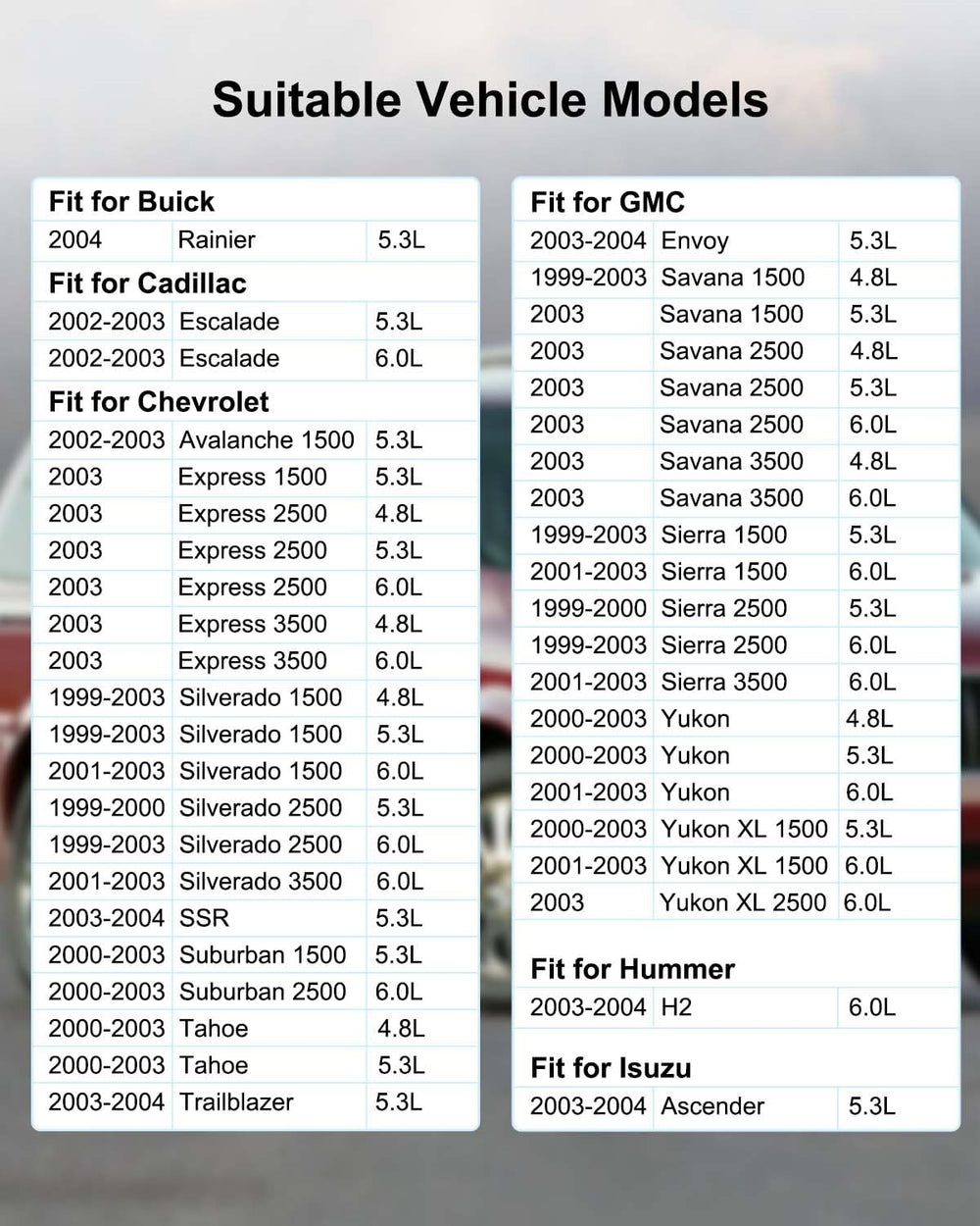OCHIKI regulator on ruler scale showing correct dimensions for verification