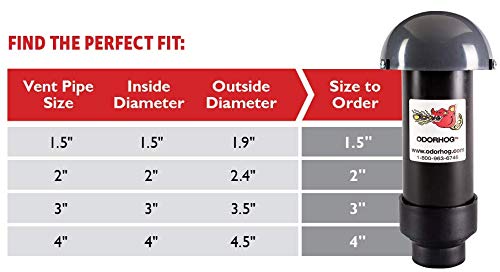 OdorHog replacement bag beside ruler showing compact size and easy-fit compatibility