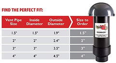 OdorHog replacement bag beside ruler showing compact size and easy-fit compatibility