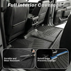 OEDRO underside anti-slip texture preventing mat movement