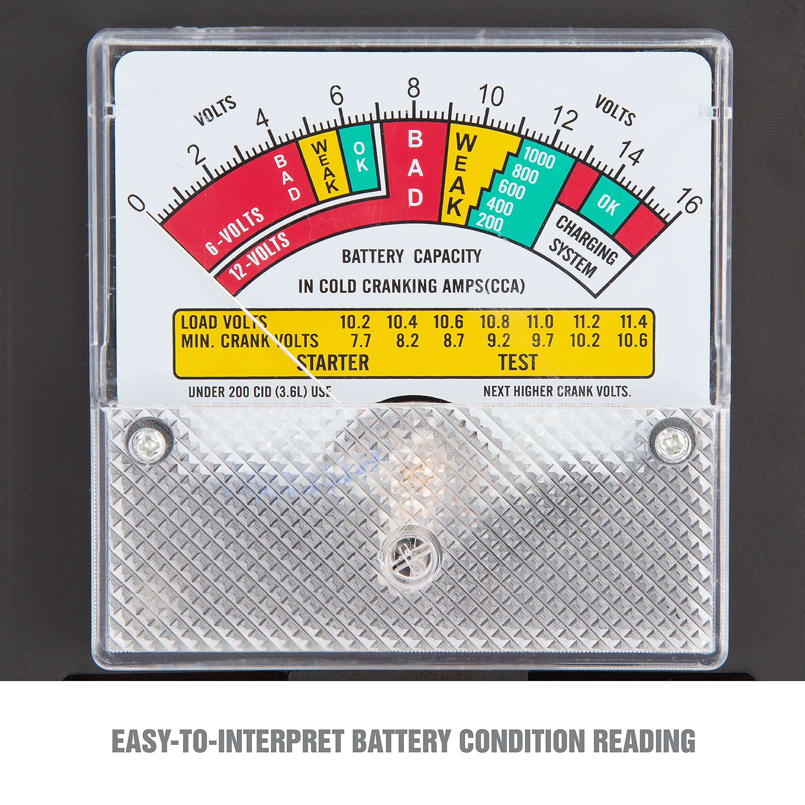 OEMTOOLS analog meter close-up for clear shock-resistant readings