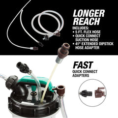 OEMTOOLS ergonomic pump handle providing low-effort pumping comfort