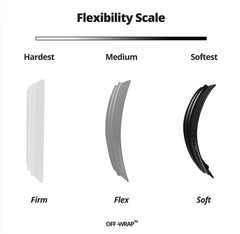 Off-Wrap edge close-up highlighting flexible edge that prevents film scratches