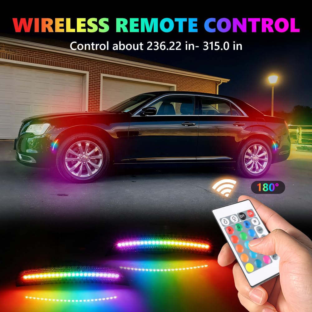 OFFKAT 24-key remote control displaying color and mode options for easy customization