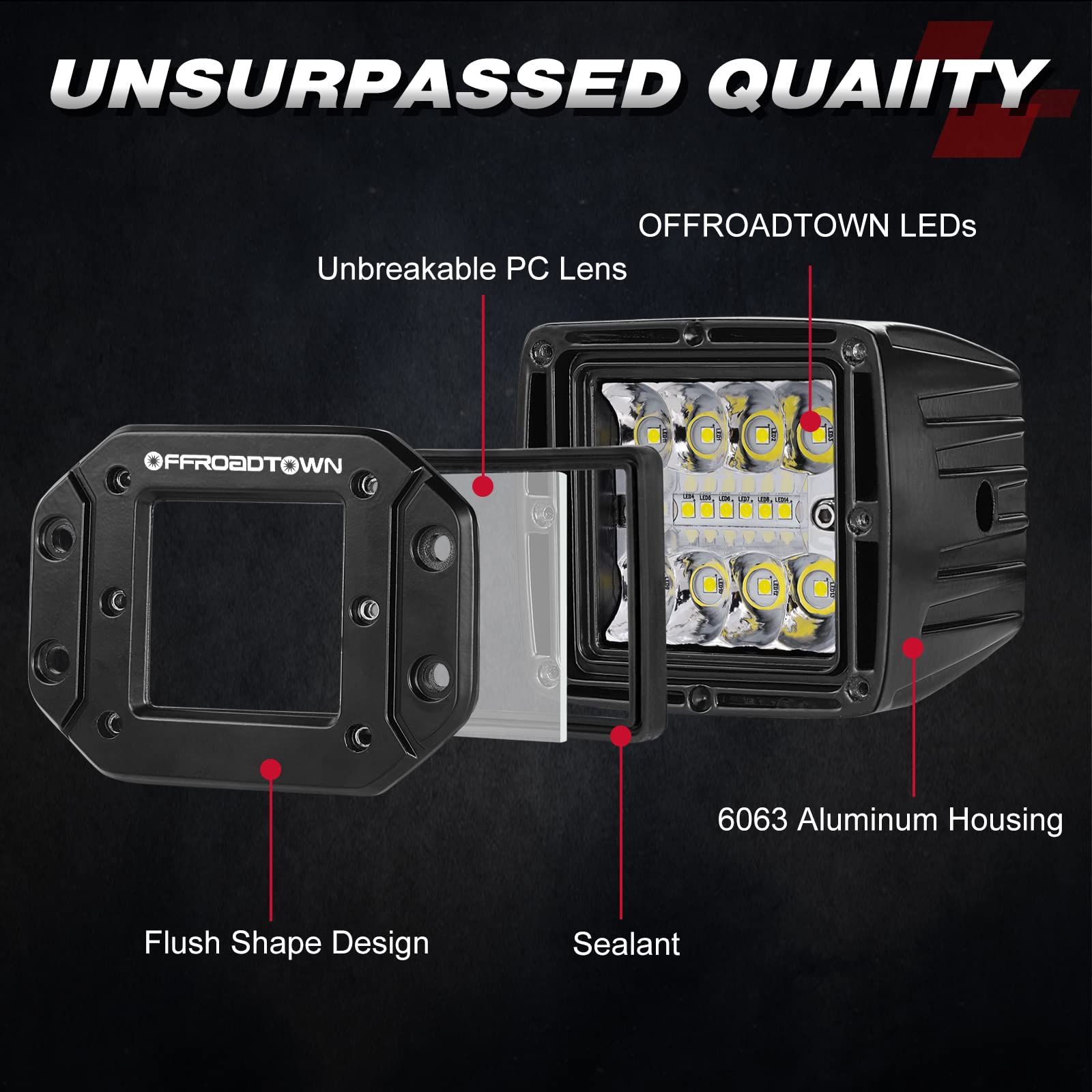 OFFROADTOWN heat sink fins side profile for improved cooling and durability
