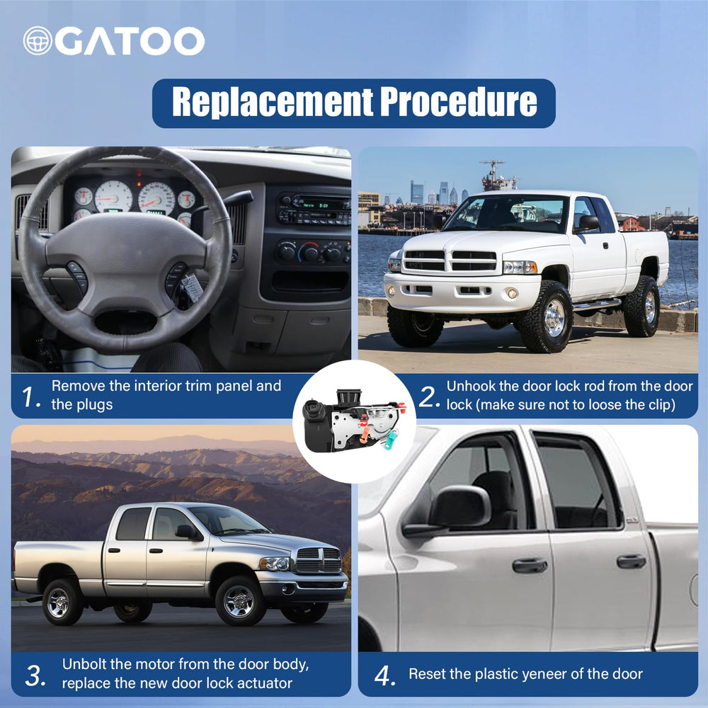 OGATOO actuator in truck door lifestyle image conveying improved security and convenience