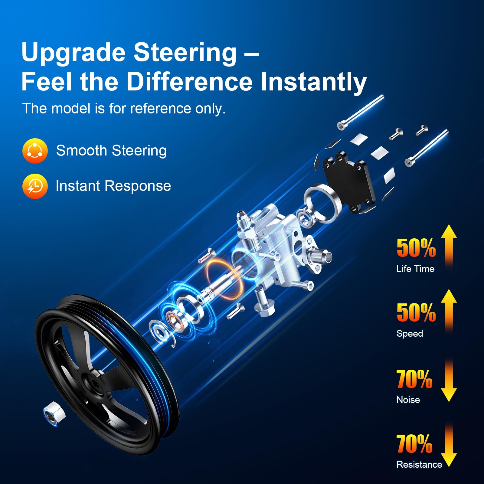 OGATOO pump side profile illustrating compact design and improved steering response