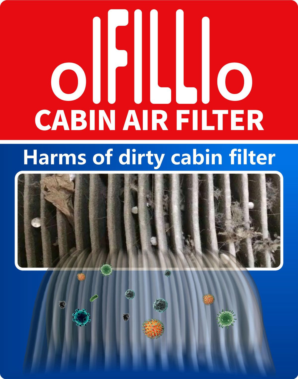 OIFILLIO activated carbon layer detail demonstrating odor adsorption inside cabin