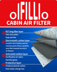 OIFILLIO close-up of pleated HEPA-style media capturing fine dust and pollen effectively