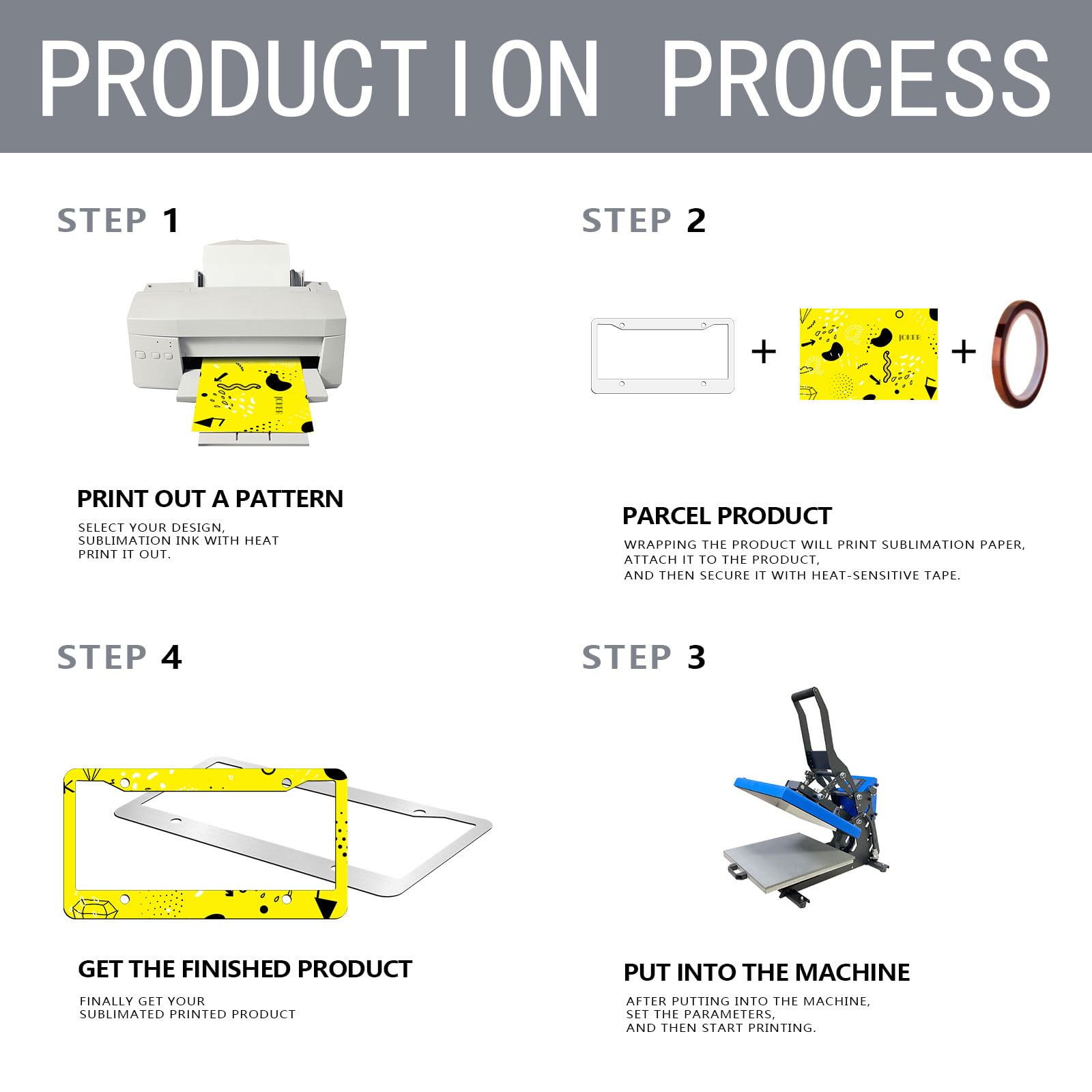 OKBA group pack size comparison showing ten plates ideal for small-batch production