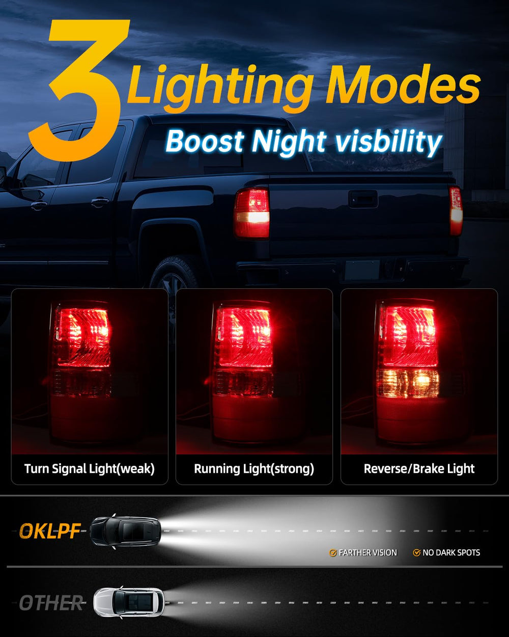 OKLPF tail light installed on Ford F150 demonstrating correct fit benefit