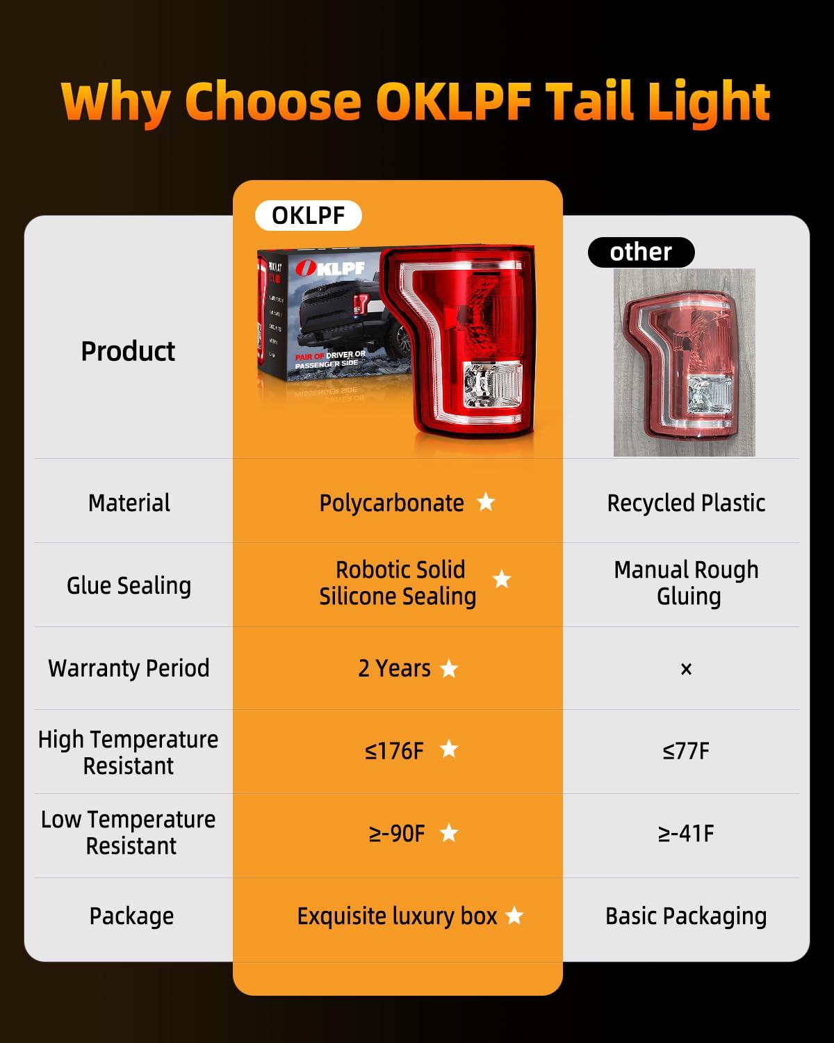 OKLPF size comparison with hand showing compact, direct-fit design