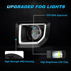 OKSIWA close-up of LED array highlighting brighter, focused beam