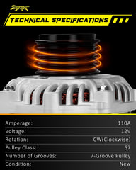 oktiger alternator 7-groove clutch pulley close-up for correct belt alignment