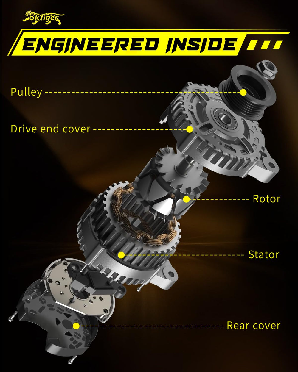oktiger alternator copper windings closeup showing durable conductive build